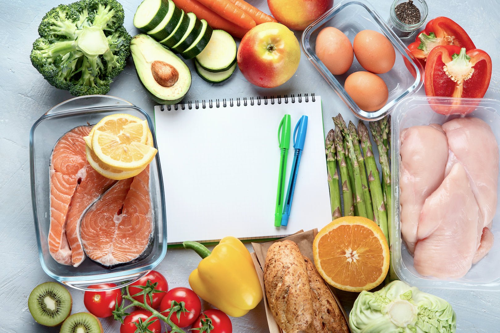 The Importance of Meal Preparation and Planning - Nuzest UK